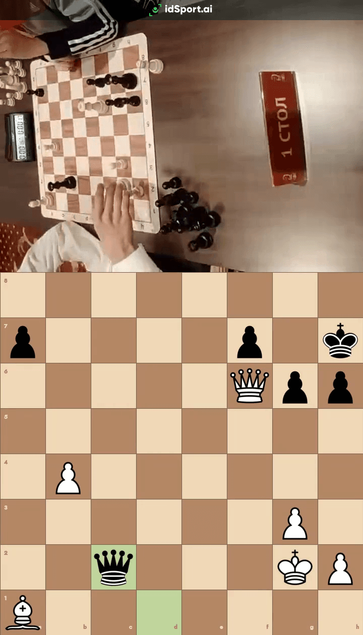 PremiumChess - Исаханян Александр Сергеевич, | Марков, Андрей Алексеевич | Тур 6 | Стол 1